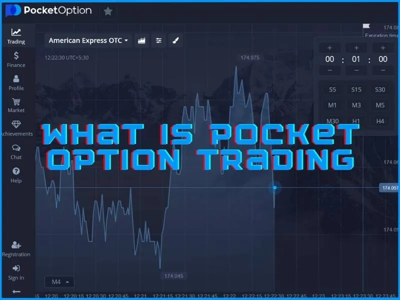 What is Pocket Option trading