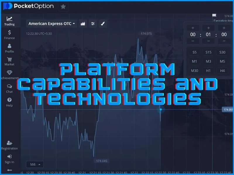 Platform capabilities and technologies