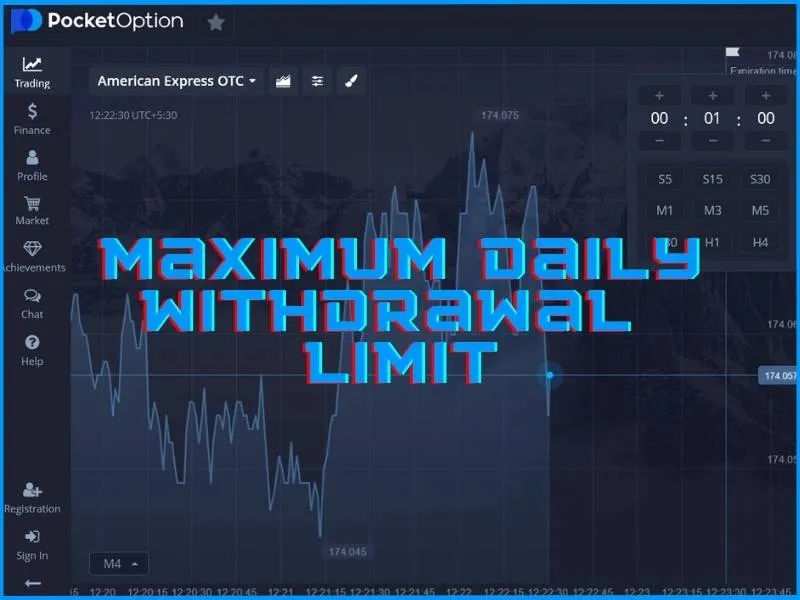 Maximales Tageslimit für Auszahlungen