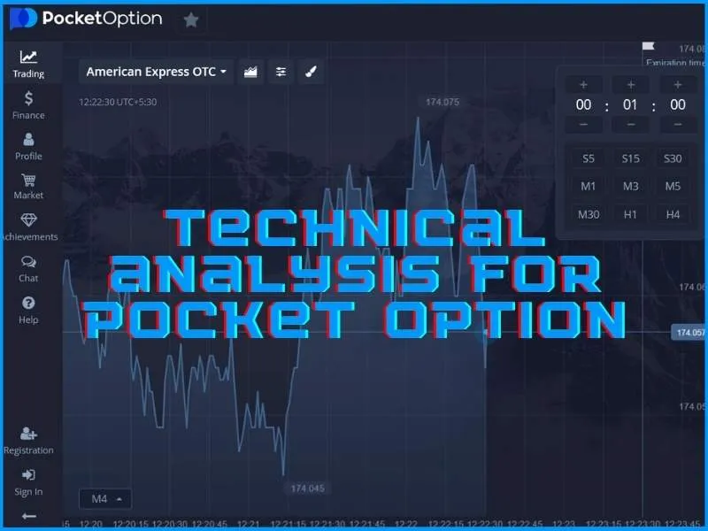 Análise técnica para a Pocket Option