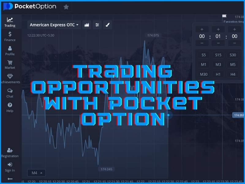 Oportunidades de trading con Pocket Option